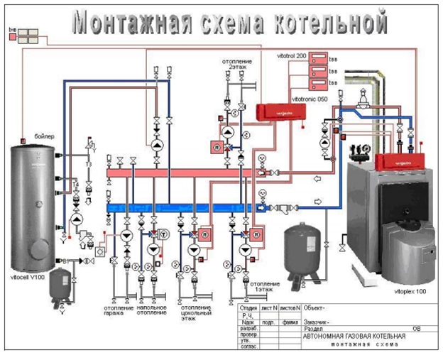 Пример монтажной схемы автономной газовой котельной