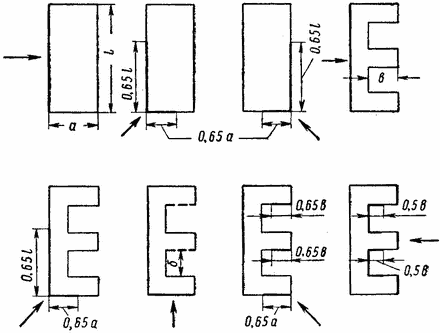 схема определения длины притворов открывающихся  створок окон, дверей и ворот